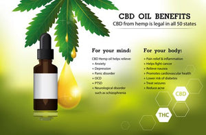 CBD Oil Benefits